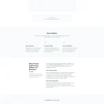 AI Prompt Engineer (Futuristic) Resell Rights
