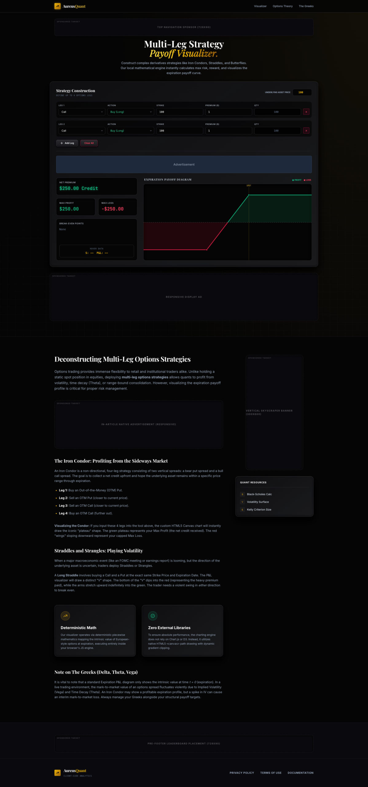 Multi-Leg Strategy Payoff Visualizer
